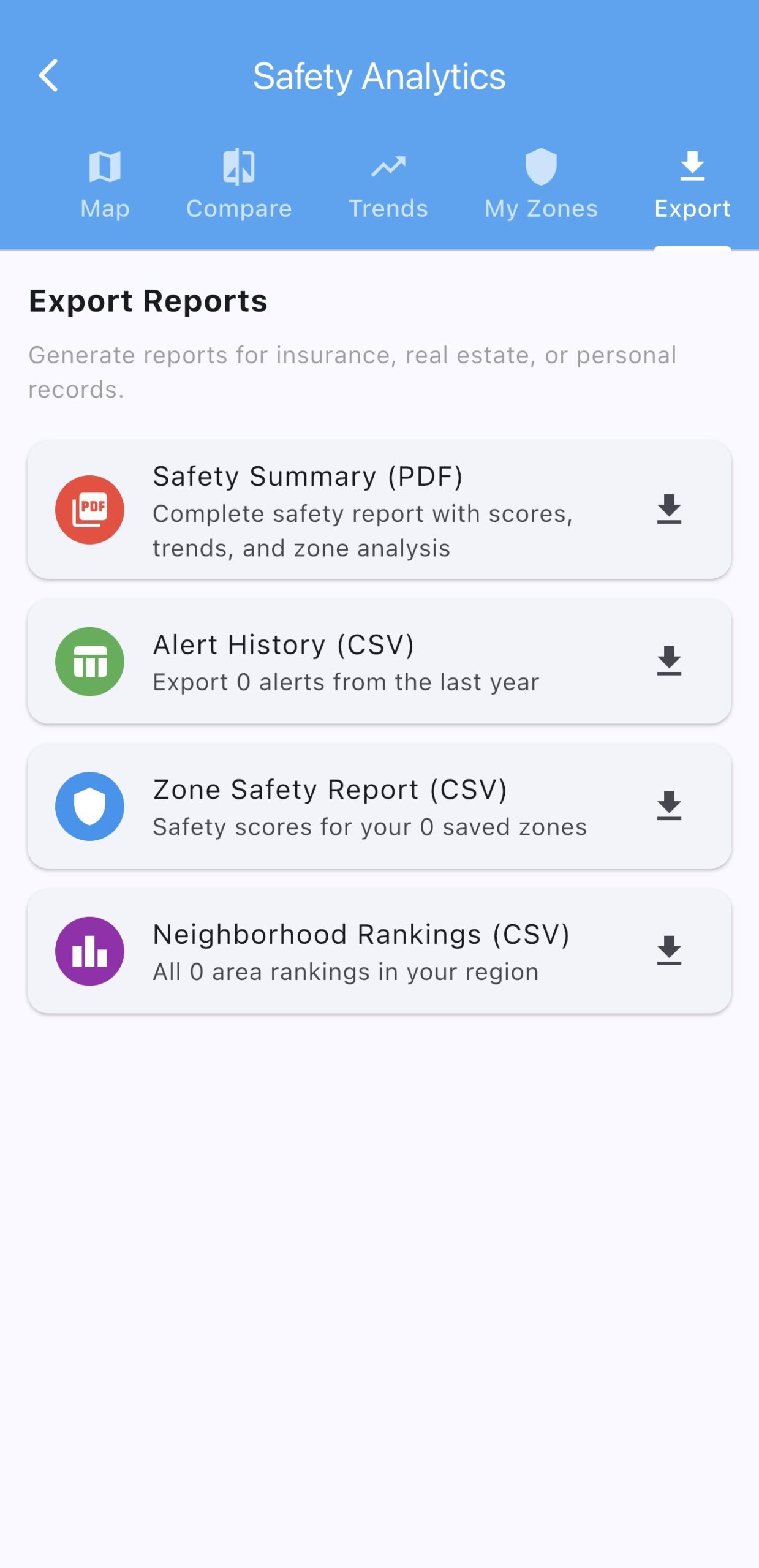 Safety Analytics screen 5